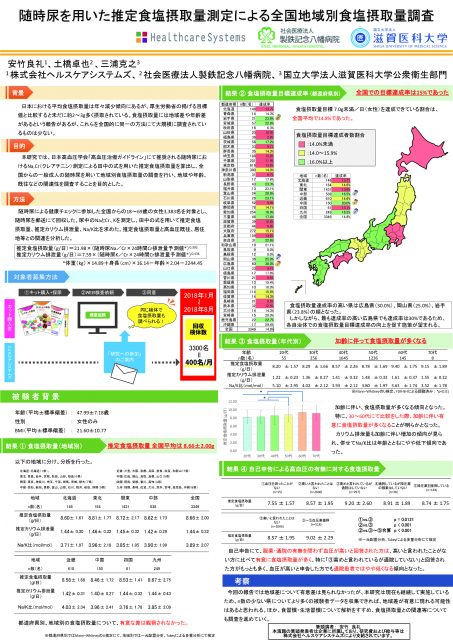 減塩検定「シオチェック」を用いた全国地域別食塩摂取量調査 - 株式